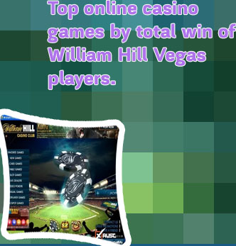 Best slot games on william hill